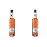 Giffard - Liqueur de Rhubarbe - Recette Française - Intense et Fruitée - 70 Cl (Lot de 2)