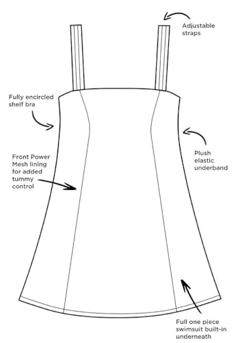 Swimsuits For All Women's Princess Seam Swimdress (Plus3