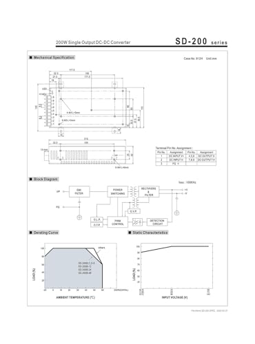 Convertisseur DC-DC 24V 12V SD-200B-12 pour sécuriser vos appareils 12V - 6