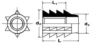 Threaded Insert Nut, 1/4-20 X 13mm Knock-in Style, Non-Flange (250)