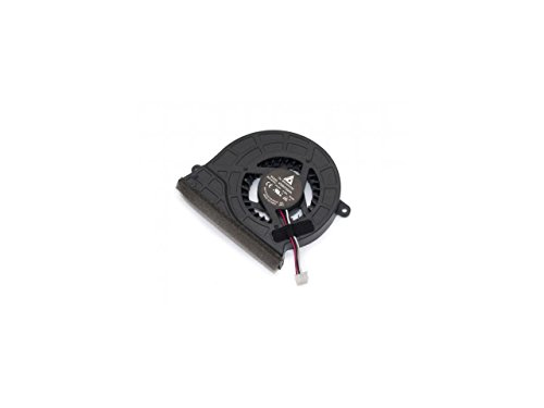 Réparer bruit et chaleur avec le ventilateur CPU Samsung NP300