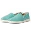 Aqua Heritage Canvas