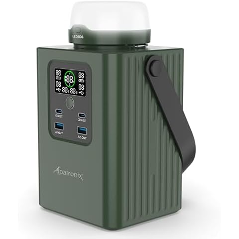 Alpatronix Power Bank Power Station 297.6Wh(93000mAh). Portable Outdoor Generator 95W with Smart Digital Display, Detachable LED Lights. 100W Fast Charging and LifePO4 Battery for Camping, Traveling. Cover