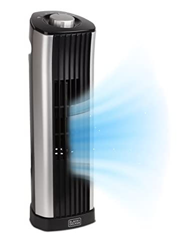 El Mejor Listado de Ventilador de torre atvio home 14 pulgadas negro los mejores 10. 1