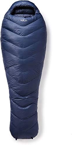 rab neutrino endurance 600