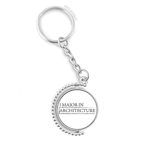 Porte-clé rotatif architecture multicolore : cadeau idéal pour étudiant