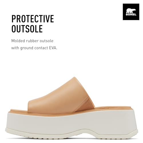 Image of SOREL Women's Dayspring Slide Sandals
