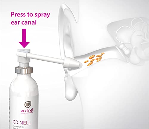 Audinell Ear Wax Removal Spray (50Ml) | Ear Cleaner | Soothes & Prevents Irritations, Cleanses Ear Canal | Replaces Q-Tips, Ear Candles, Cotton Swabs, Q-Grips, Spades, Ear Drops | Safe For All Ages #TOP2
