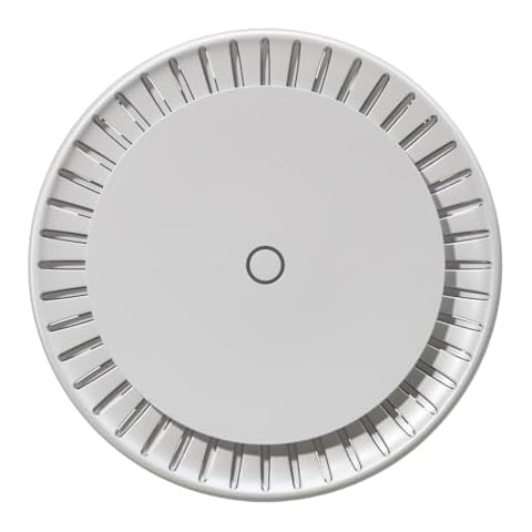 MikroTik Cap ax Wireless Access Point Cover