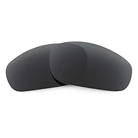 Algopix Similar Product 6 - Revant Replacement Lenses Compatible