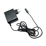 Adaptation aux situations de faible puissance : le chargeur d’aspirateur peut être utilisé lorsque la puissance de la batterie est insuffisante, fournissant ainsi un complément d’énergie à l’aspirateur for une utilisation quotidienne.