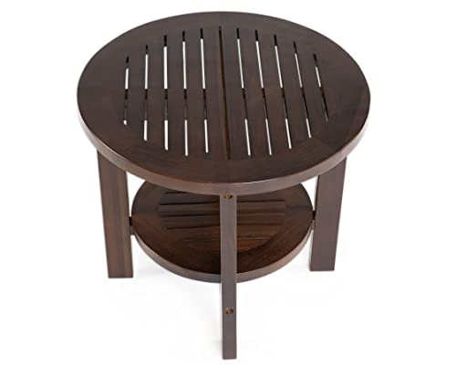 ALATEAK roundtbl