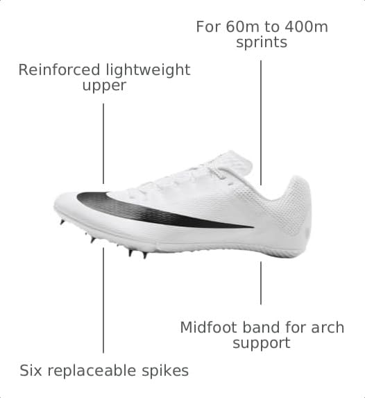 Image of Nike Zoom Rival Sprint Track & Field Sprinting Spikes, White /Black-Metallic Silver, 8.5