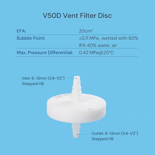 Image of PTFE Venting Filter Disc, 50mm 0.2μm, 0.42MPa Max. Pressure@25℃, 10 Pack | Hydrophobic PTFE Vent Filters, Non-sterile (Autoclavable), 1 /4 inch-1 /2 inch Stepped HB, EFA: 20 cm, Individually Packed