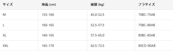 [Ｆａｉｃｈｏｏｓｅｏｕｓｅ] ワンピース水着 学生水着 Vネック スイムウェア 平角パンツ お腹カバー 胸パッド付き 取り外し可能