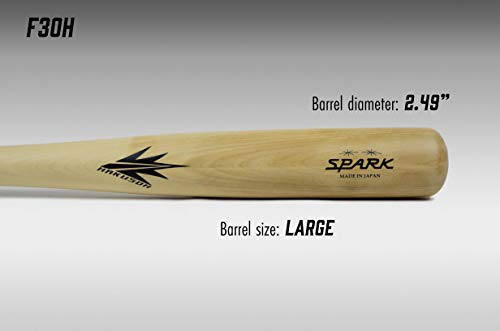 Hakusoh Spark Fungo -Utility- 36" [Ho Steel Pressed Fungo] Baseball Bat [Made In Japan] 20Oz #TOP2