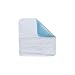 ZRUP3654REA - ReliaMed Reusable Underpad 36 x 54