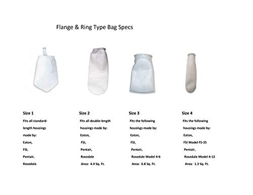 Sumpsock | Polyester Felt Filter Sock | 10 Micron Rated | Signed For Strength | Aquariums, Coy Ponds, Pools, Reef Tank | 7" X 16" Size #TOP4