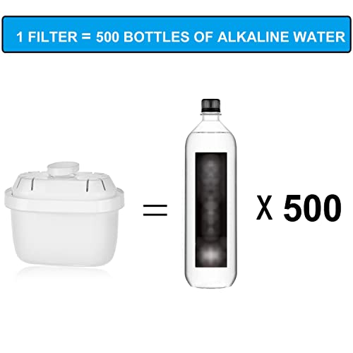 Hskyhan Alkaline Water Filter Pitcher - Long Lasting Cartridge, Lasts 45-60 Days, Bpa Free, Improve Ph, 7 Stage Filtration System To Purify, Reduces Lead, Fluoride, Chlorine And More, Blue #TOP4