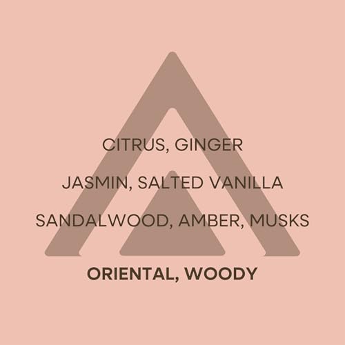 Milton-Lloyd ESSENTIALS No 8 Perfume for Women. 50ml Eau de Parfum. Luxury Fragrance - Ladies Perfume, Long Lasting Womens Perfumes