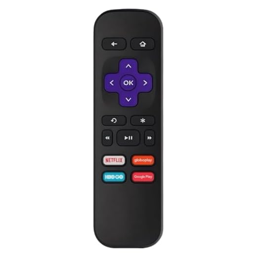 Controle Remoto Compatível com Roku Express Smart TV com Botão Netflix Hbo Go Globo Play Google Play