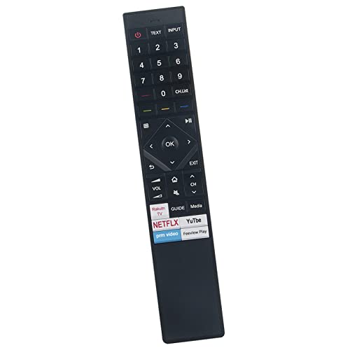 ALLIMITY ERF3B72H Replace Remote Control fit for Hisense 4K ULED TV U7QF 50AE7400FTUK 50U7QFTUK 55U7QFTUK 65U7QFTUK - Image 2