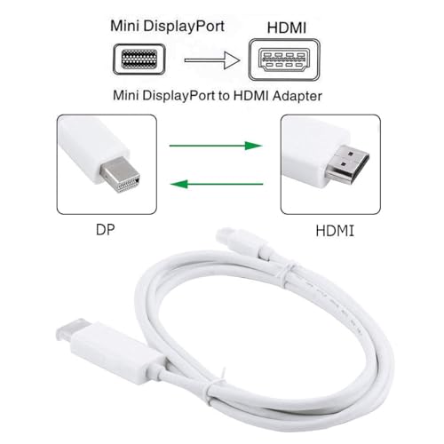 Image of Mini DisplayPort Thunderbolt 2 To HDMI Male To Male Cable 1.8m Mini DP To HDMI Gold Platted Compatible with HDTV, Laptop, Monitor, Projector etc. (White)