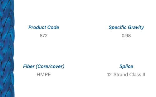 CBKnot 7/64in 100', 200' or 300' Hanks Coated Blue, Green, Black, Silver, Orange, Red or Yellow dyneema Fiber 1400 lb. Approx tensile Strength (50 ft. Hank, Silver)