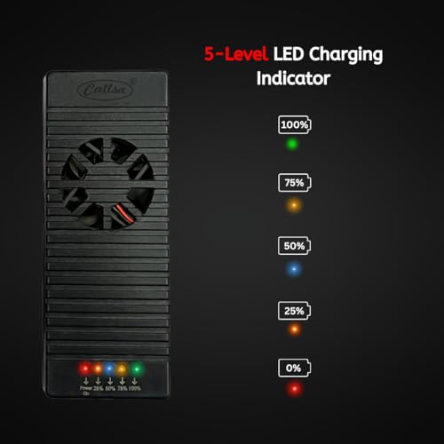 Image of 12V 10A Fast Battery Charger with 5-Level LED Indicator for Car & Bike, Smart Automotive Battery Charger with Cooling Fan, Heavy Duty Clamps for Lead Acid, Lithium, Inverter & UPS Batteries