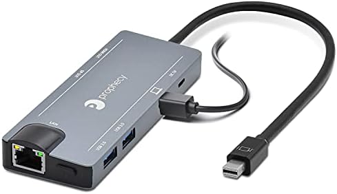 gofanco Prophecy Mini DisplayPort 