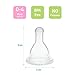 Imagen de dBb Remond Biberon Regular Air 270 ml de polipropileno