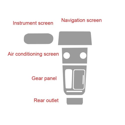 Film protection pour écran GPS Chery Tiggo 8 contre les rayures - 2