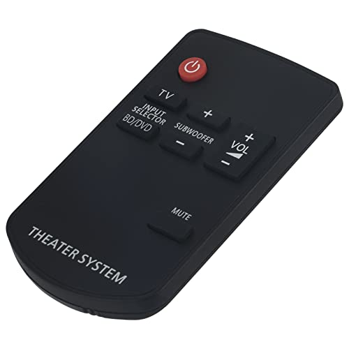 New N2QAYC000043 Replace Remote Control - Image 4