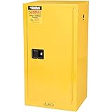Global Industrial Compact Flammable Storage Cabinet 16 Gallon Capacity 1 Shelf