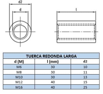 NOLDAR | Gewindehülse. Langmutter Edelstahl AISI 304 (A2). Distanzhülsen M8 x 30 mm Rund (4 Stück)
