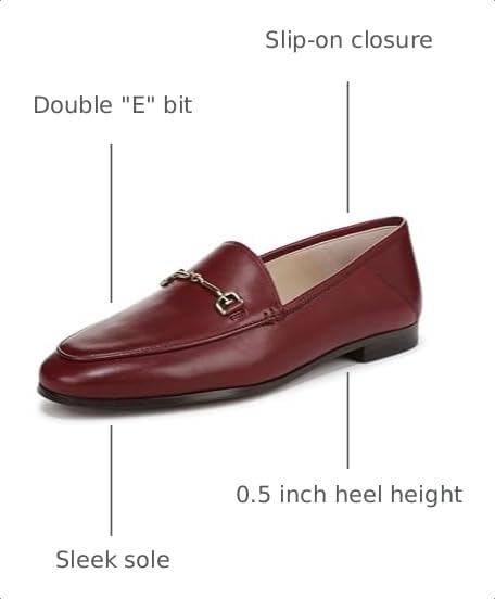 Image of Sam Edelman Women's Loraine Loafers