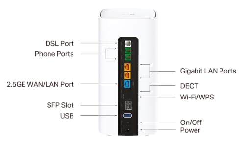 TP-Link VX800v Wi-Fi 6 VDSL Modem Router, VDSL2 35b 350 Mbit/s, G.Fast, 2.5G WAN + USB 3.0, AX6000 WLAN, bis zu 6 DECT-Mobilteile, unterstützt Telekom, O2, 1&1, Nicht Vodafone, Deutschland