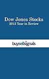 Dow Jones Stocks 2015 Year in Review