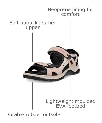 Image of ECCO Women's Yucatan Sport Sandal