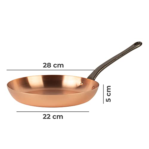 Cuisine Romefort detalle robustez