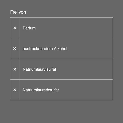 Clinique Clinique for men? moisturizing lotion | feuchtigkeitsspendende gesichtslotion für trockene haut mit glycerin und urea | leicht leistungsstark feuchtigkeitsspendend