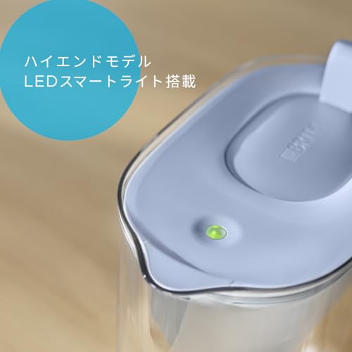 BRITA 浄水器 ポット型 PFOS/PFOA除去試験済 ろ過水容量:1.26L(全容量:2.4L) スタイル エコ パウダーブルー マクストラプロ ピュアパフォーマンス カートリッジ 3個付 の商品画像 2