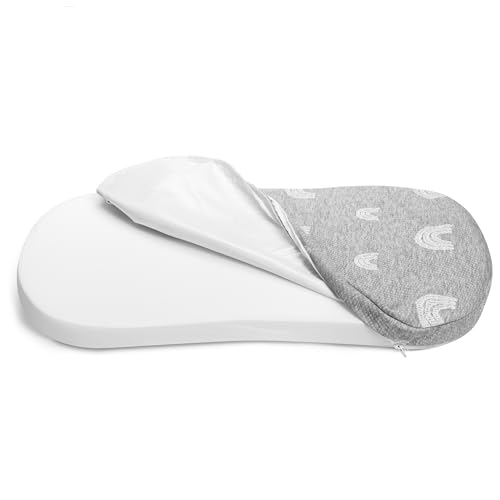 Image of Baby Bassinet Mattress Topper, Waterproof Replacement Pad with Removable & Washable Mattress Covers (for Maxi-COSI Lora)