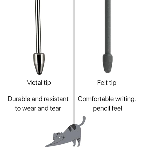 Image of Marker Pen Tips Replacement for Remarkable 2 Pen - Durable Titanium Alloy Metal & Soft Nibs,Tips with Tool(2PCS /Metal+2B)