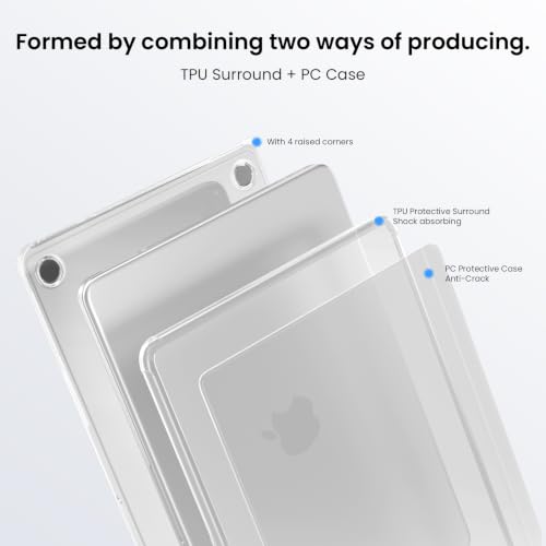 Carcasa de TPU reforzado antihuellas para Mac Neo con protector de pantalla 5