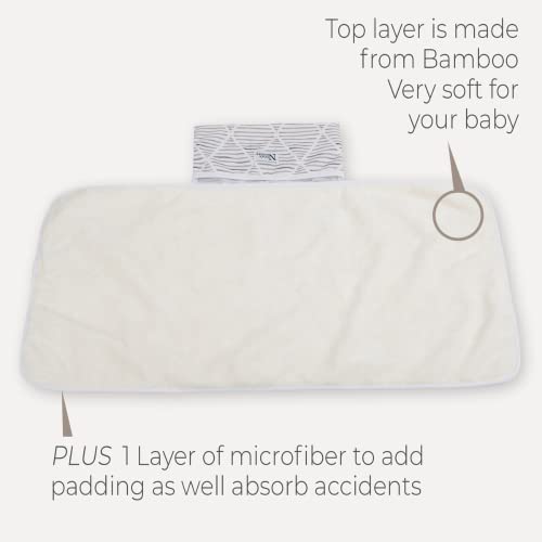 Portable Baby Diaper Changing Pad Mat - Waterproof - Machine Washable - Diaper Bag Or Change Table Pad - One-Hand Closure - Great Shower Gifts, Newborn Essentials, Unisex Design By Nora's Nursery #TOP1