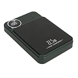 [CHARGEMENT POLYVALENT] Compatible avec une gamme d'appareils pour plus de commodité