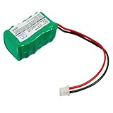 Cameron sino 150mAh 7.2V Ni-MH DC-16 Battery For Field Trainer SD-400S FT-100 Dog Collar