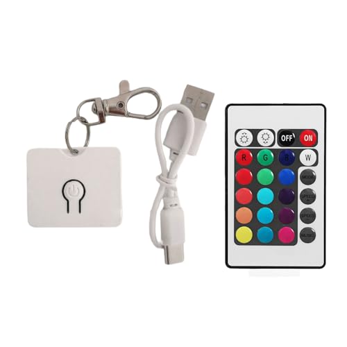 LEDCgC~l[VANL[z_[ANZT[Ԃ̃ANeBreB⃆j[NȃMtgACfAɍœK[U[th[LEDtL[z_[