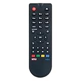 Beyution 996510052848 Replace Remote Control fit for Philips Blu-ray Disc DVD Player BDP2900/F7 BDP2930 BDP2900F7 BDP2900 BDP2930/51 BDP2900/12 BDP2100/F12 BDP5406/F7 BDP2205F7 BDP2185 BDP3406/F7